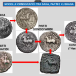 monete e modelli conografici tra Saka -Parti -Kushana