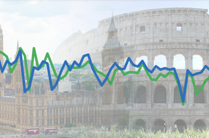 “The Italy-UK economic relationship: a comparison of economic and social trends